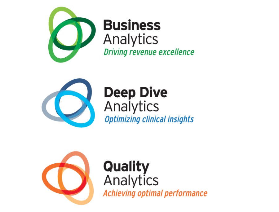 HAP Analytics logos